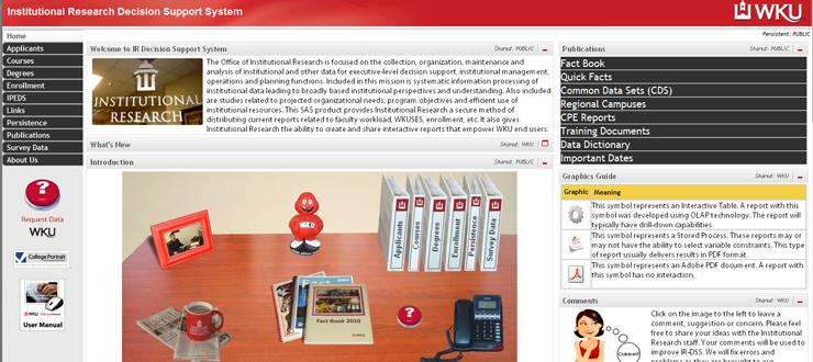 Institutional Research Decision Support System (IR-DSS)