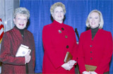 2008