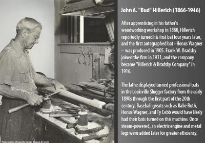 After apprenticing in his father?s woodworking workshop in 1880, Hillerich reportedly turned his first bat four years later, and the first autographed bat - Honus Wagner ? was produced in 1905.  Frank W. Bradsby joined the firm in 1911, and the company became ?Hillerich & Bradsby Company? in 1916.
 
This lathe turned professional bats in the Louisville Slugger factory from the early 1890s through the first part of the 20th century.  Baseball greats such as Babe Ruth, Honus Wagner, and Ty Cobb would have likely had their bats turned on this machine.  Once steam-powered, an electric engine and metal legs were added later for greater efficiency.
