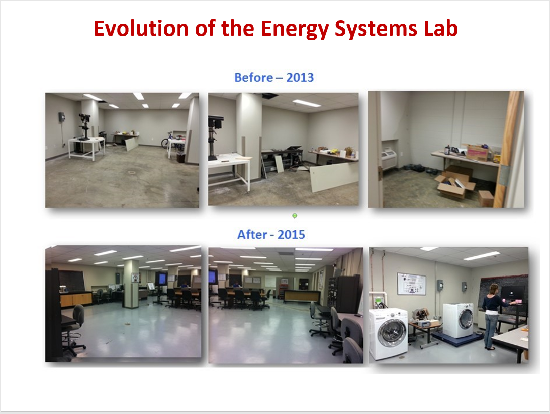 Energy Lab