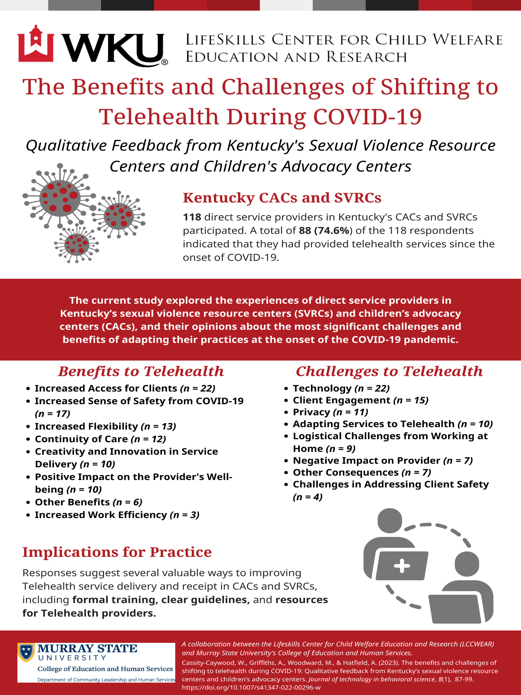 benefits and challenges of telehealth