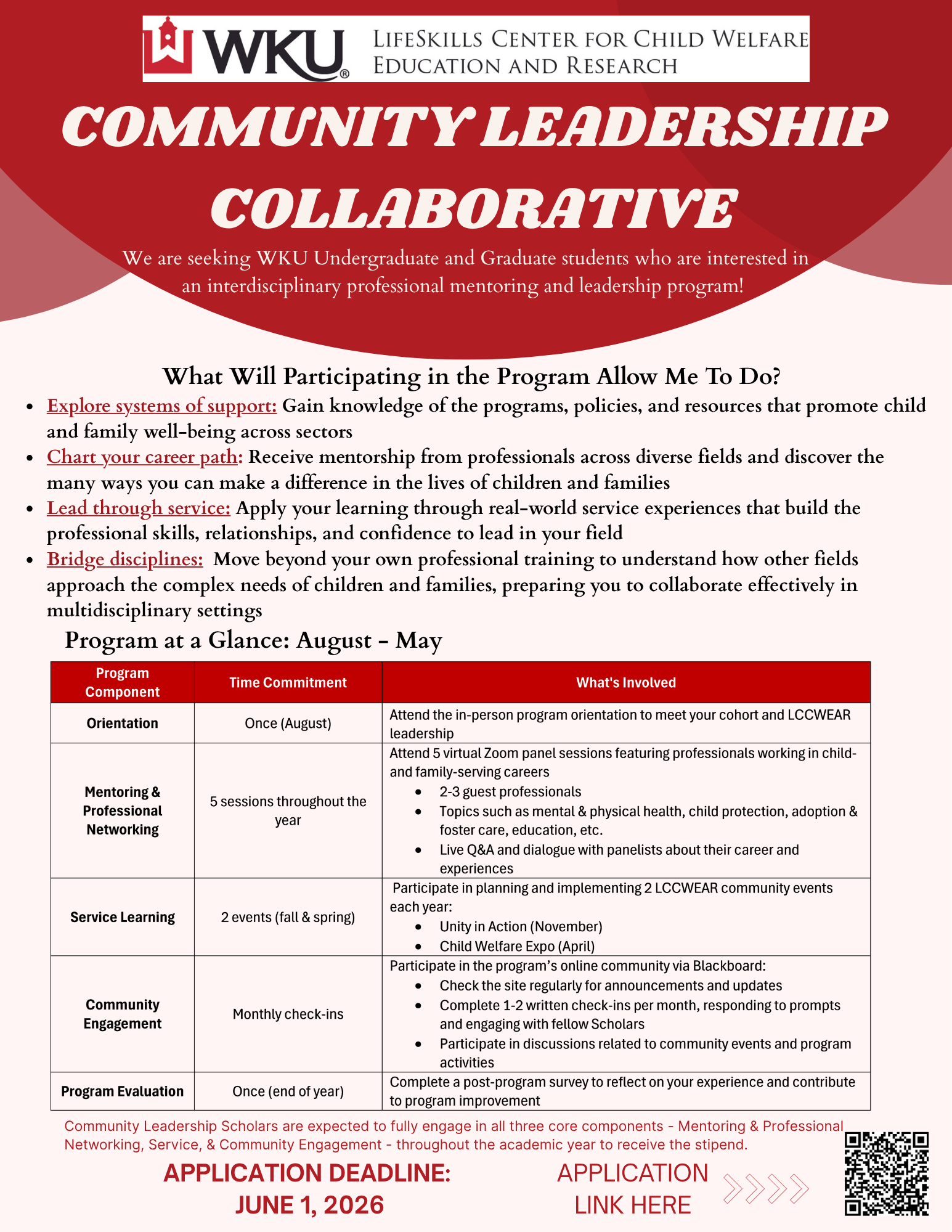 Community Leadership Infosheet 