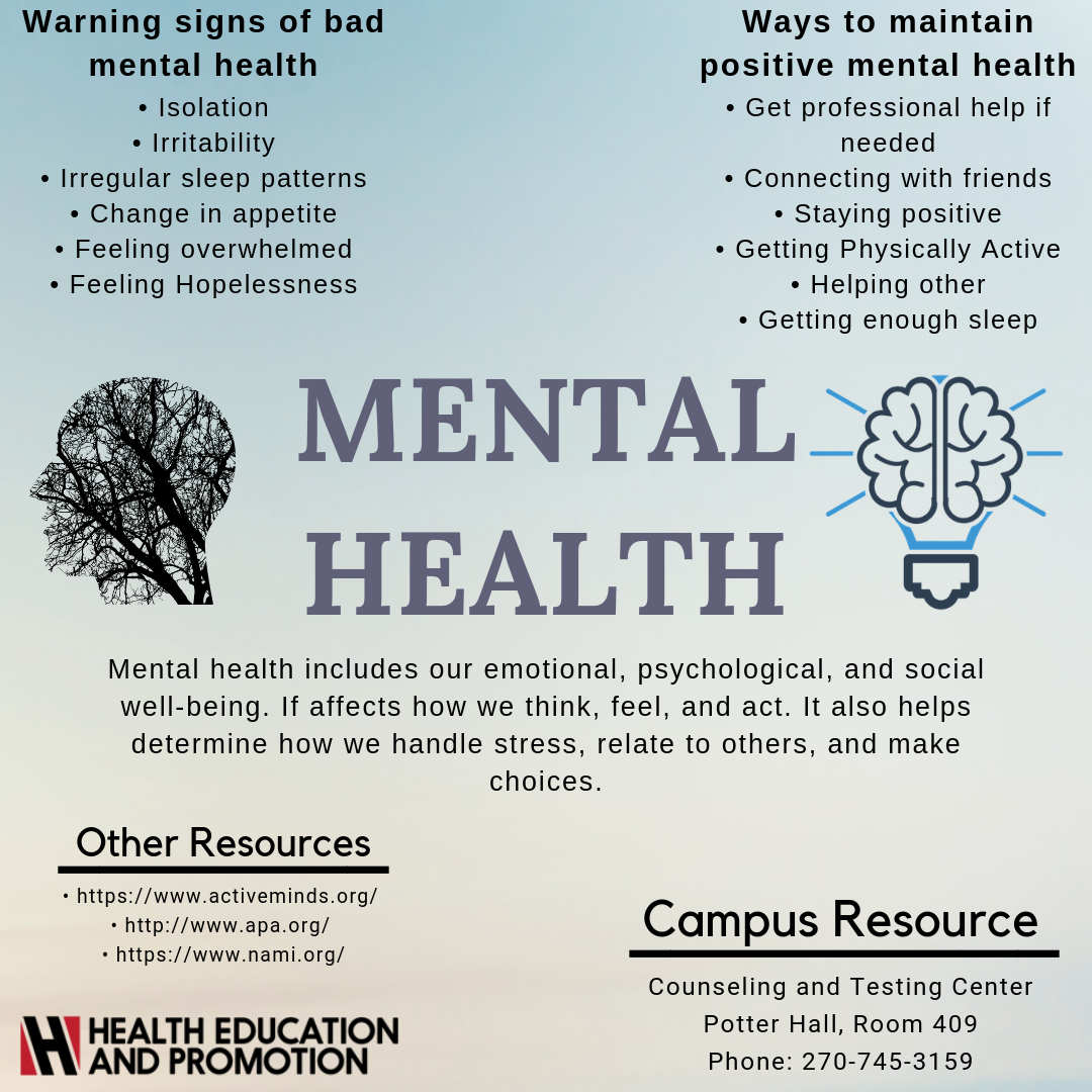 research topics about mental health of students
