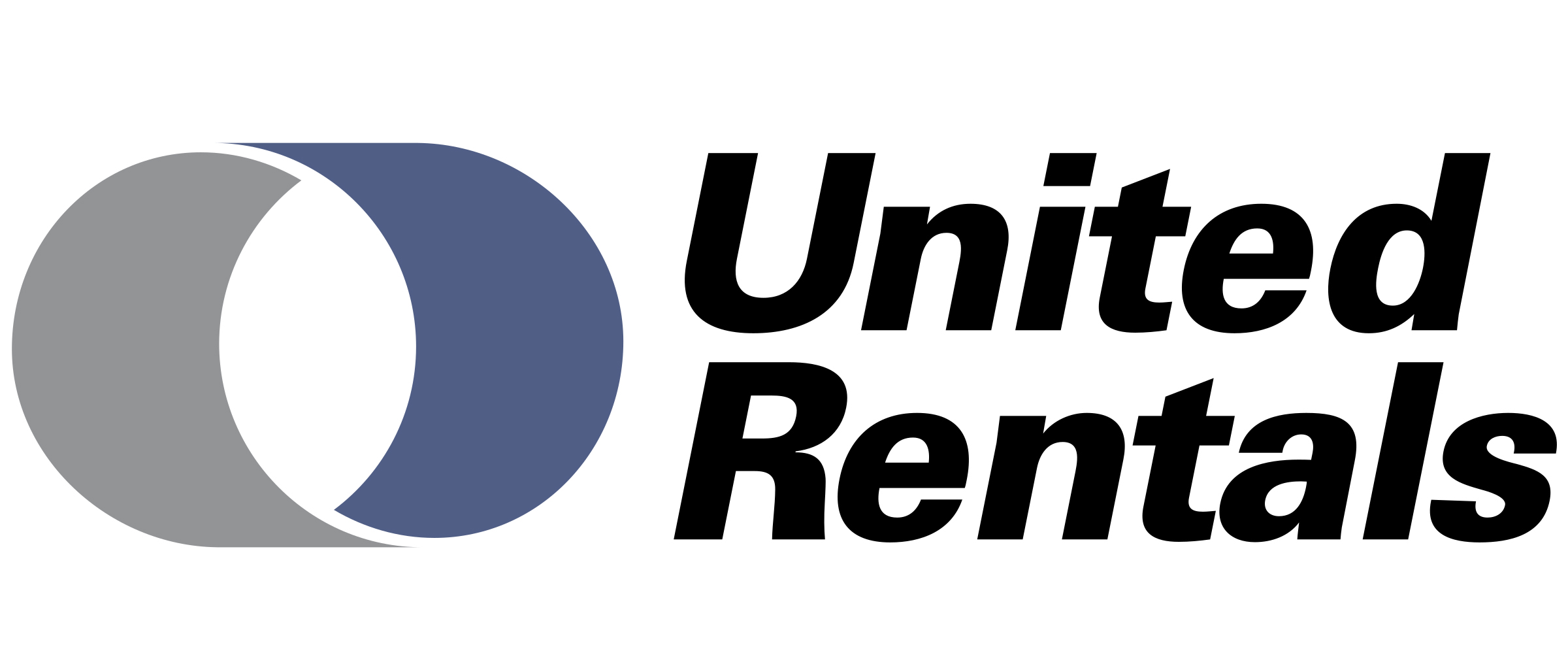 united rentals
