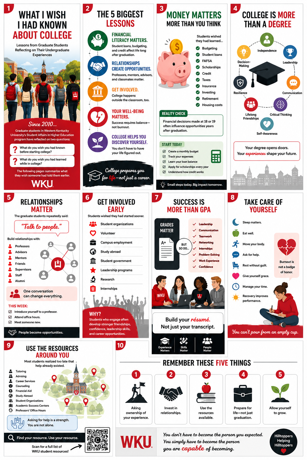 What I Wish I Had Known About College Infographic