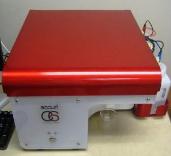 Flow Cytometer