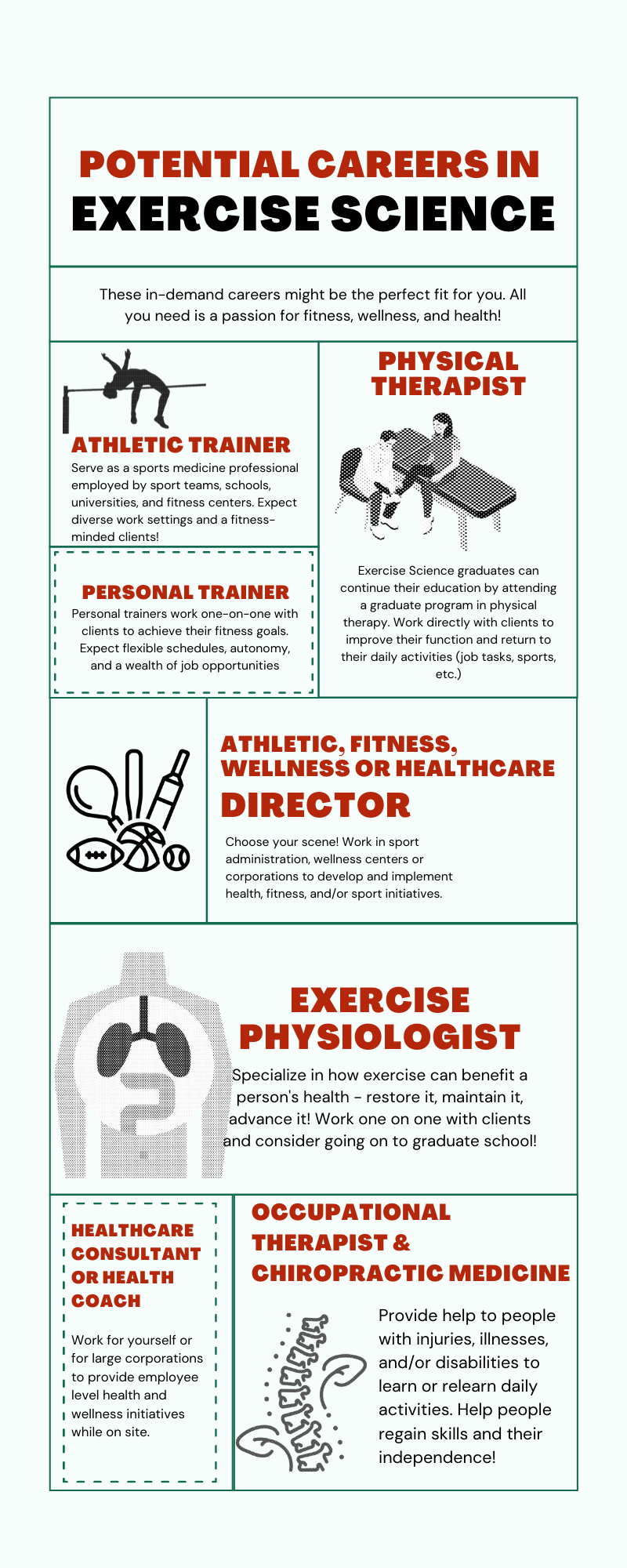 Curriculum and Requirements, Exercise Science (BS)