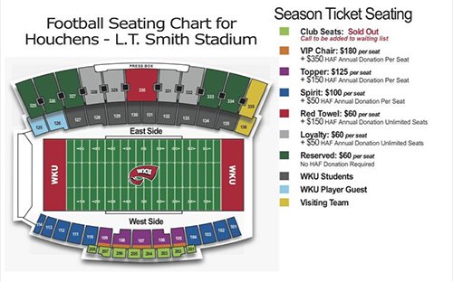 Western Kentucky University Football Stadium Seating Chart