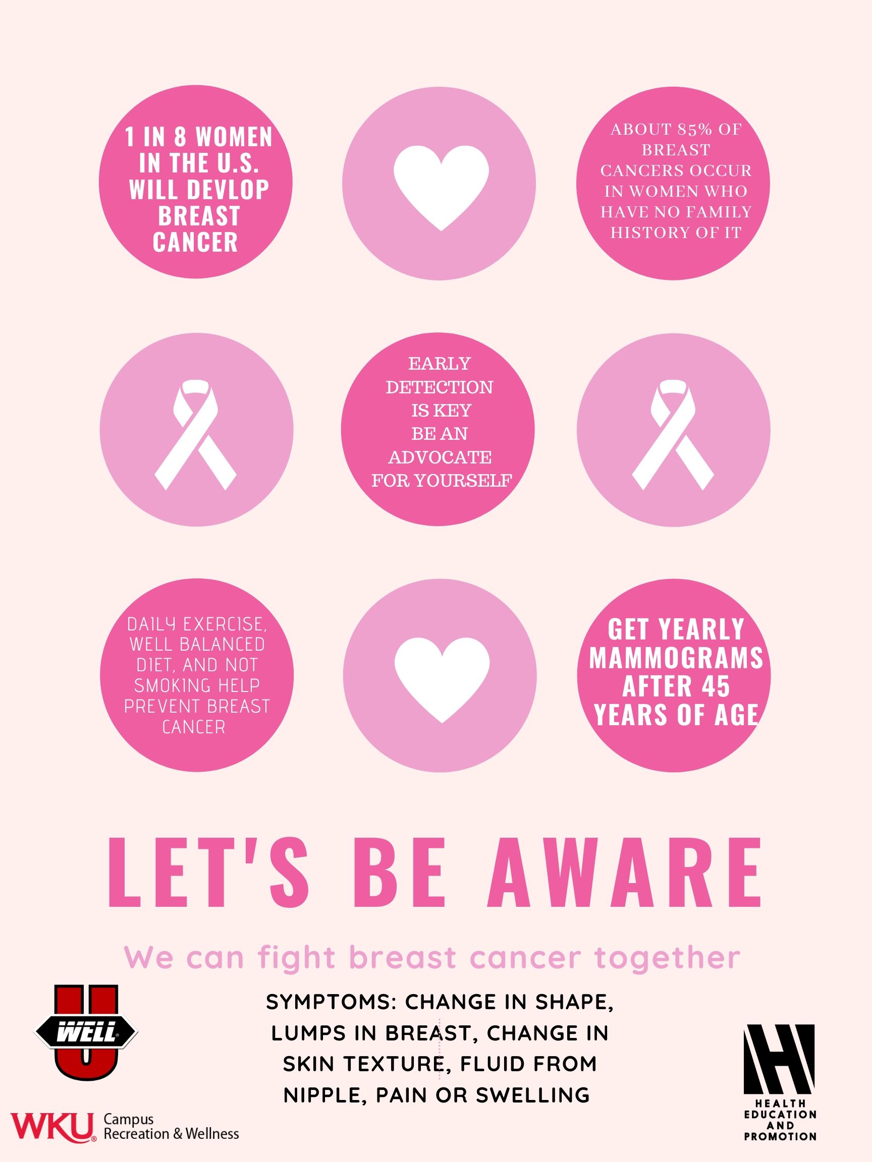 Cancer Western Kentucky University