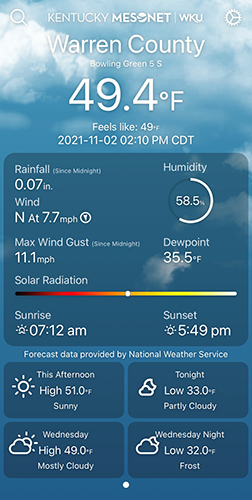 Kentucky Mesonet at WKU releases updated phone app