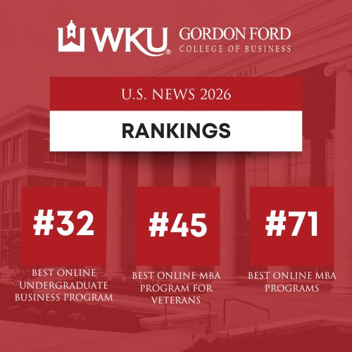 U.S. News & World Report Recognizes WKU Gordon Ford Online Business Programs
