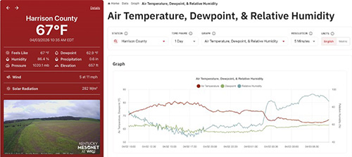 WKU Mesonet unveils new look for website
