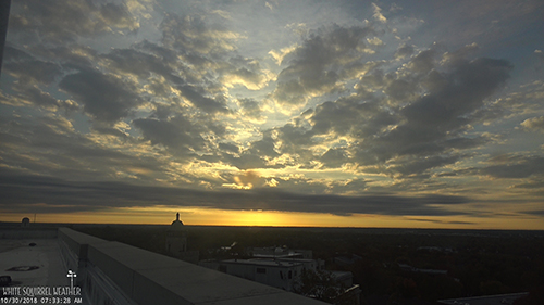 Today@WKU: October 30, 2018