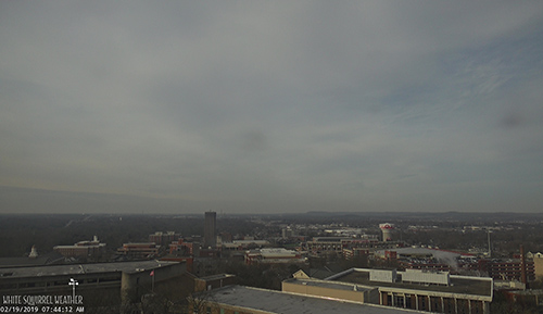 Today@WKU: February 19, 2019