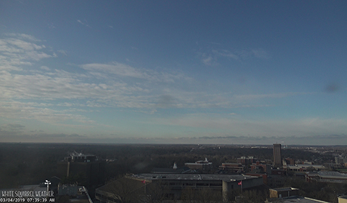 Today@WKU: March 4, 2019