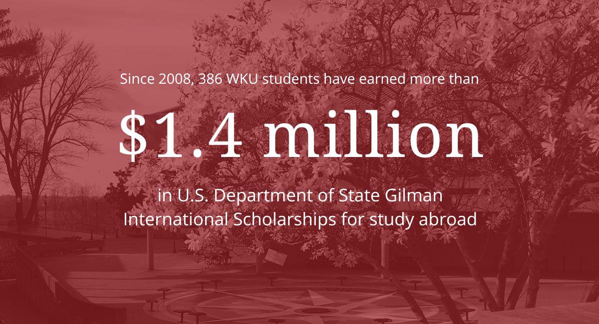 Since the Office of Scholar Development was founded, more than 380 WKU students have earned more than $1.4 million in Gilman International Scholarships