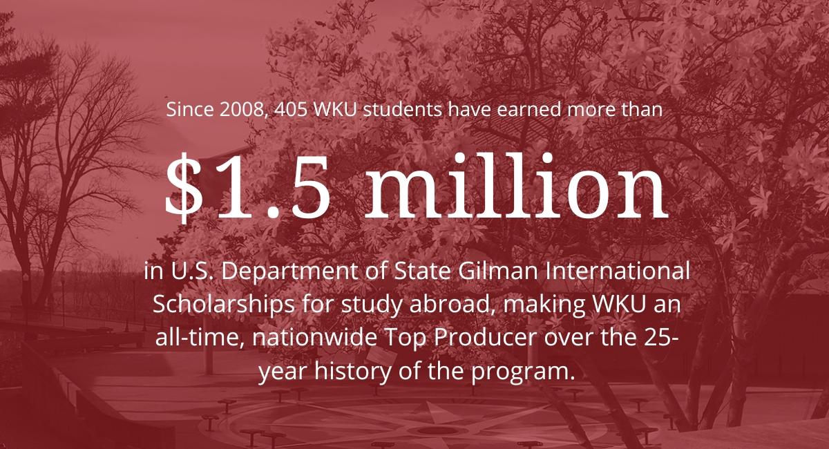 WKU is an all-time Gilman Scholarship Top Producing Institution, ranking among the top 25 medium colleges and universities nationwide over the 25-year history of the program.