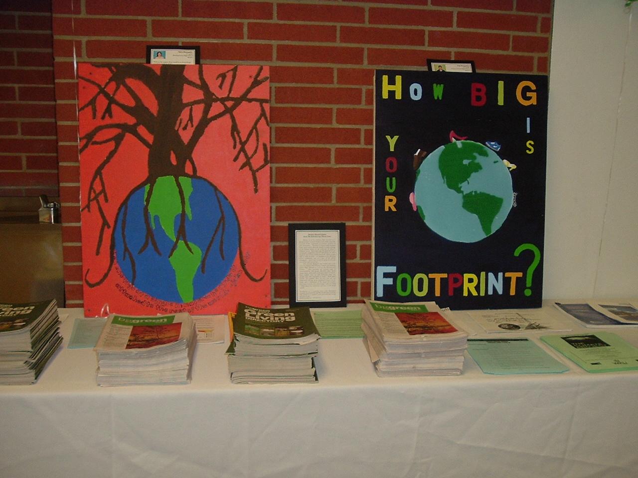 How Big is Your Footprint