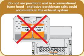 Do not use perchloric acid in a conventional fume hood