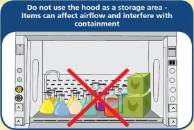 Do not use the hood as a storage area