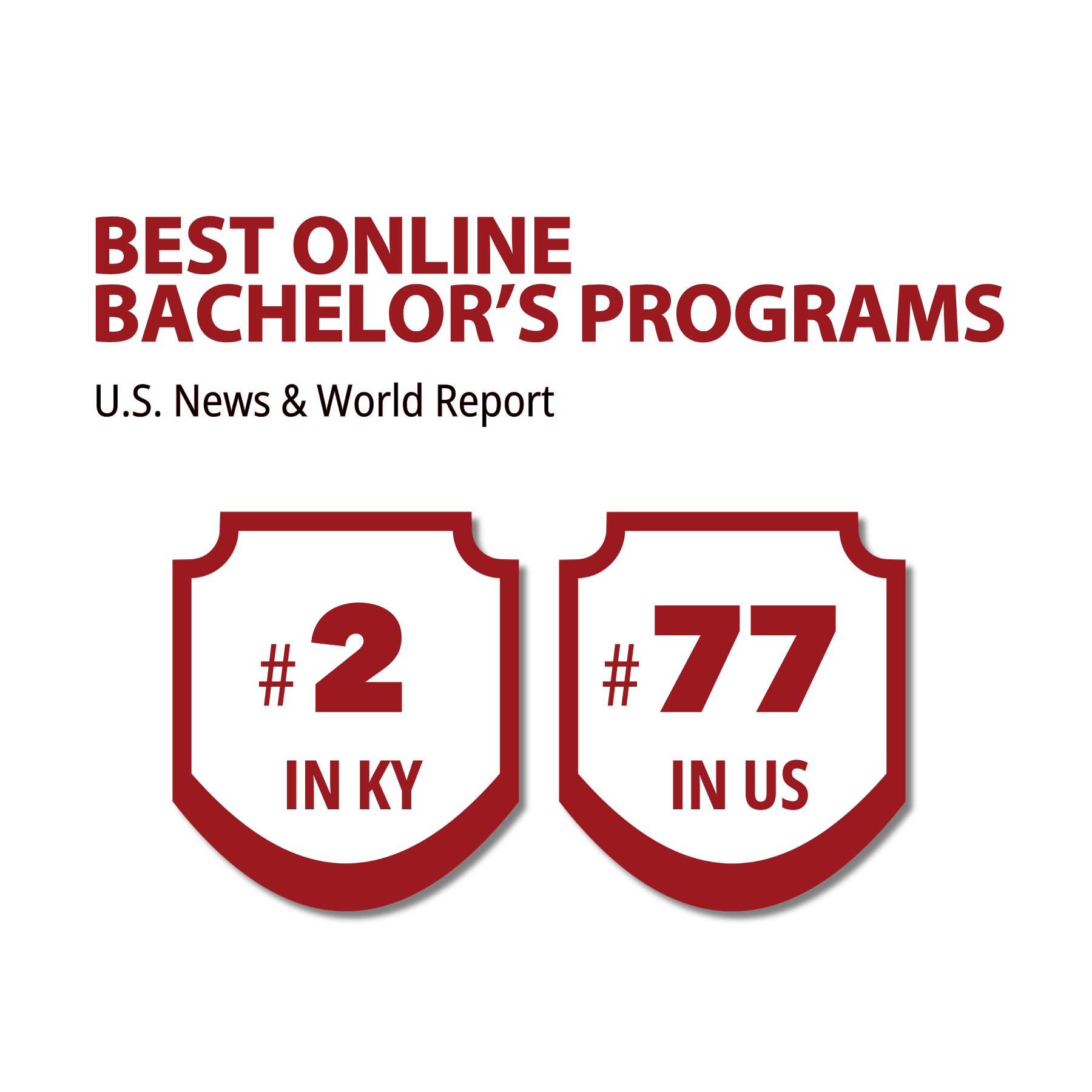 WKU Online ranking 2026