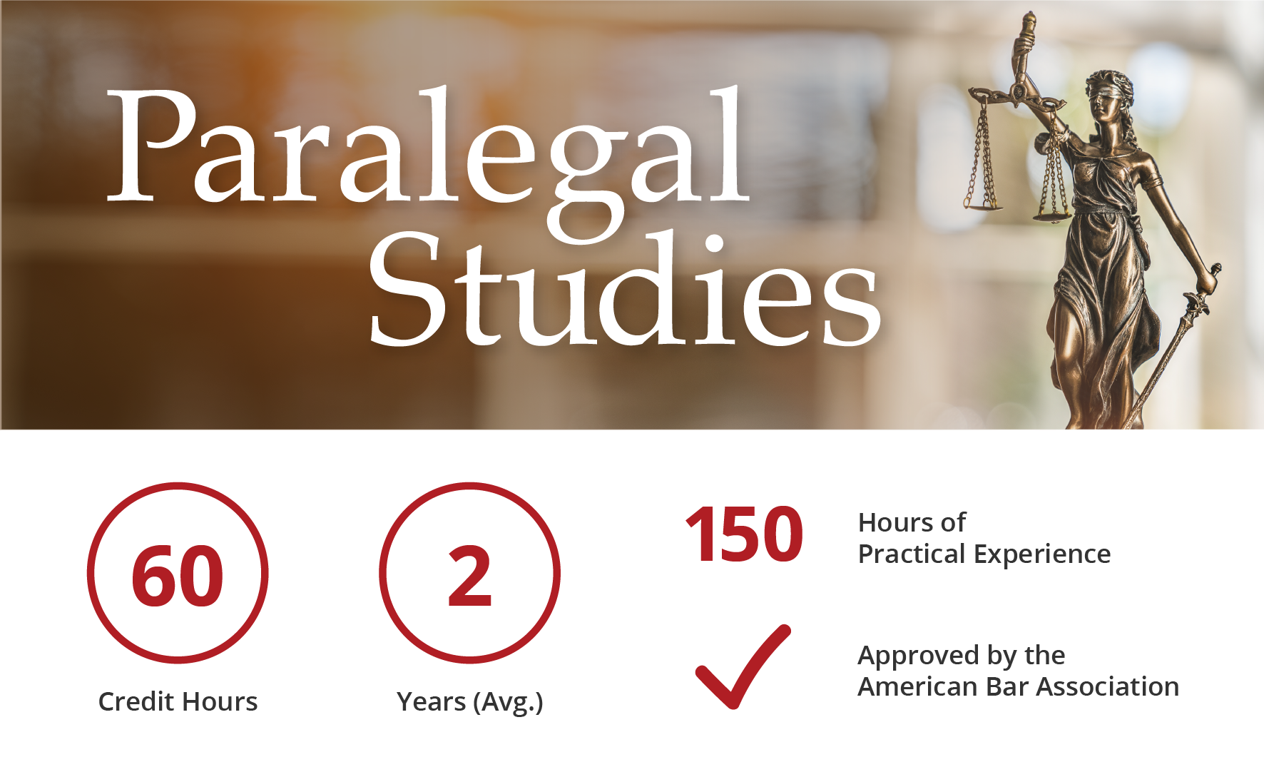 Paralegal Studies Summary