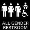 gender restroom